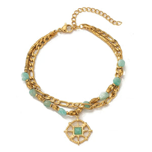 The Compass of Fortune Bracelet - Tarotara